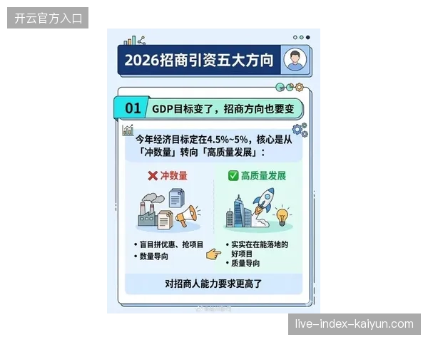 2026年前后精准计量商业ROI或将取代粗放式曝光成为世界杯招商的主战场